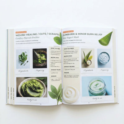 SCAN HEAL REPEAT: Interactive Natural & Herbal Remedies